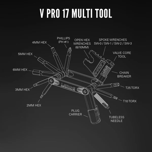 Lezyne V Pro 17 multitool