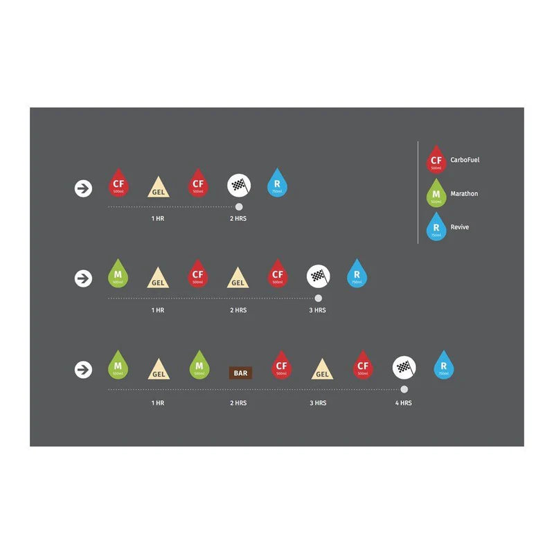 Cadence energy bar Salted Choc Caramel