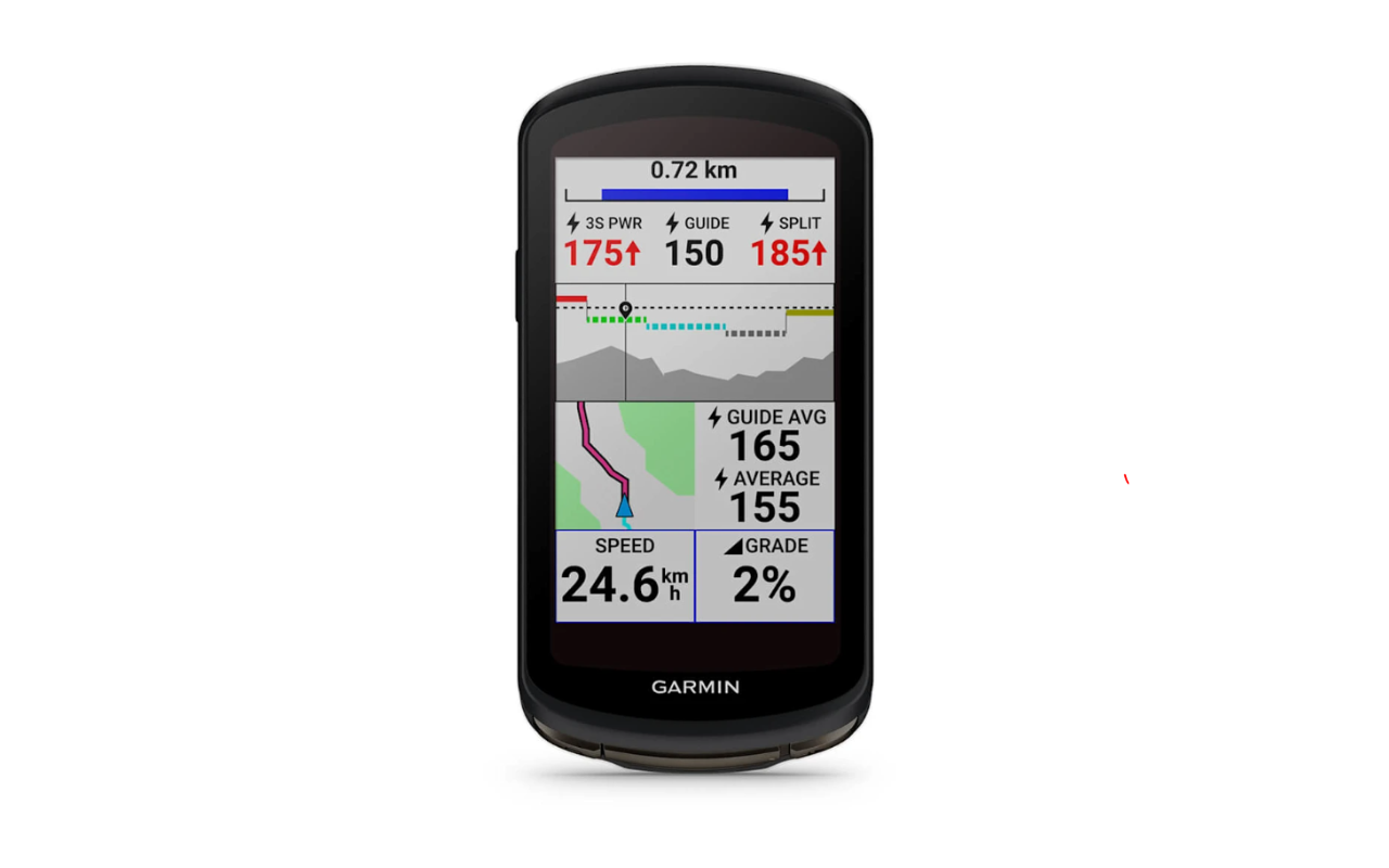 Garmin Edge 1040 Solar