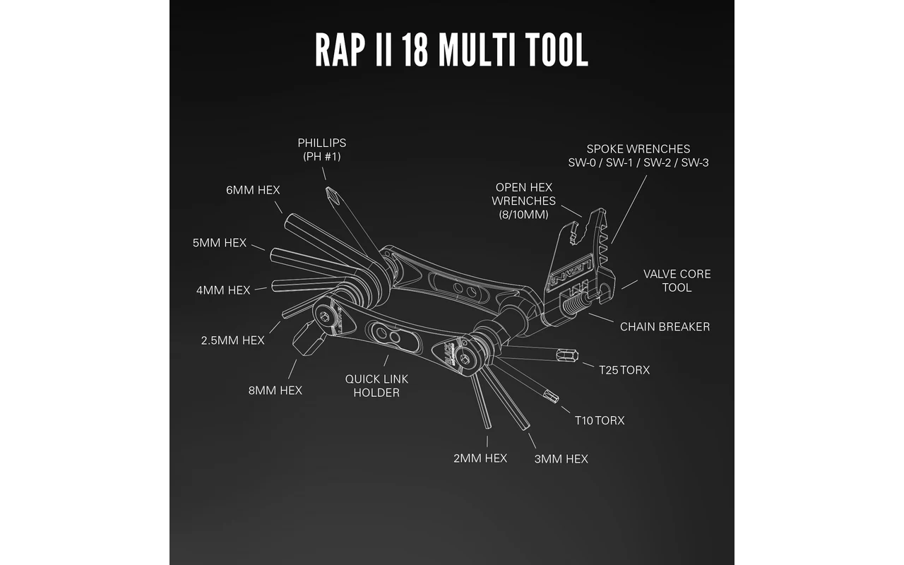 Lezyne Rap II Multi-Tool