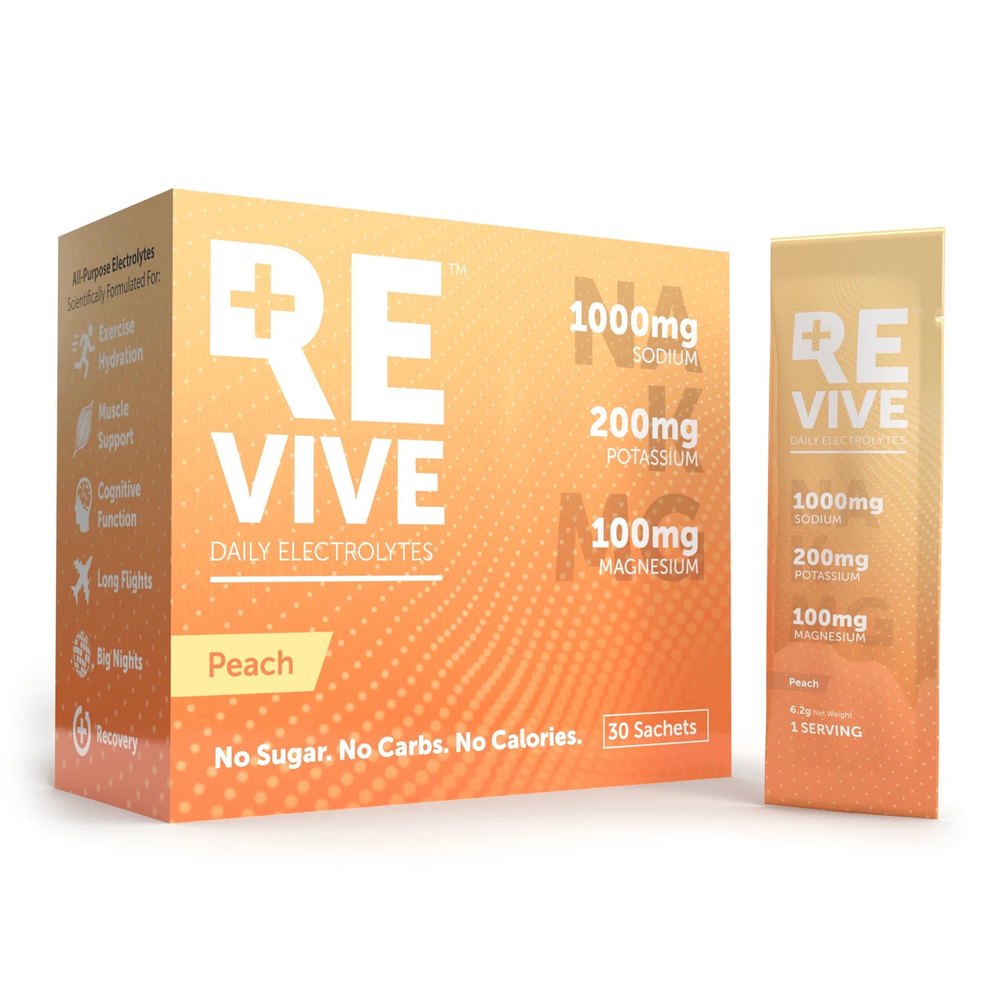 Revive daily electrolytes 30 pack