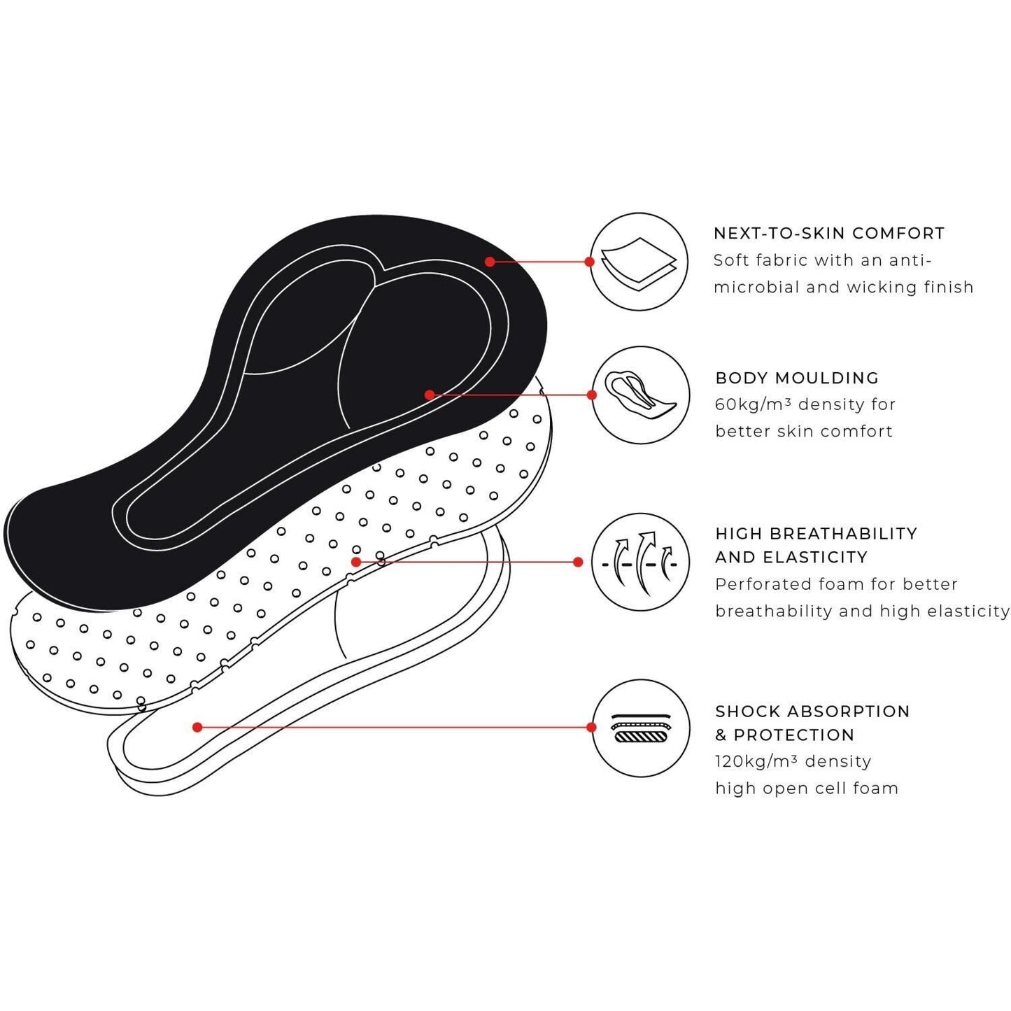 First Ascent Ladies Podium Cycling Bib