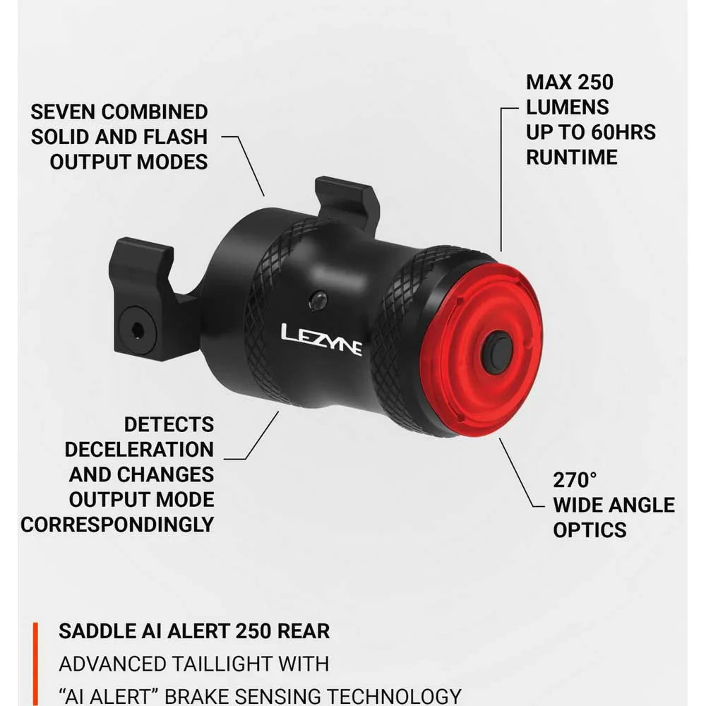 Lezyne - Saddle Ai Alert Rear Light 250