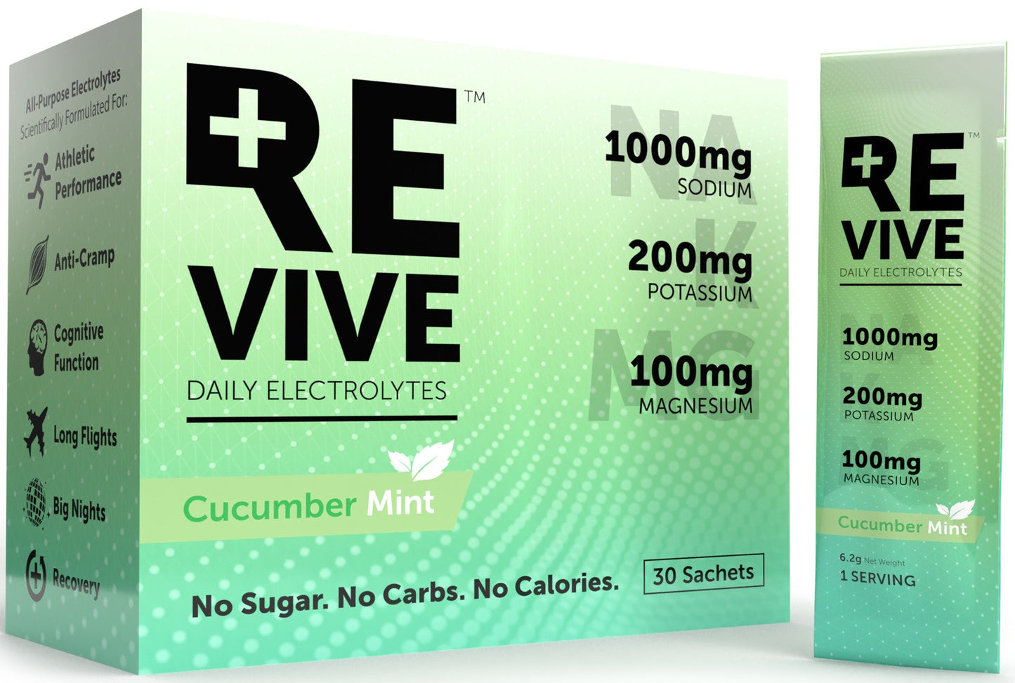 Revive daily electrolytes 30 pack