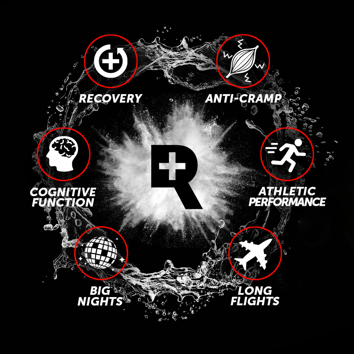 Revive daily electrolytes 30 pack